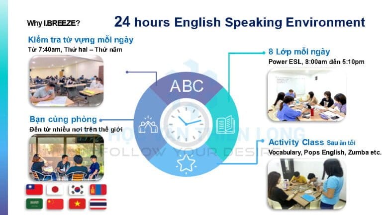 I.BREEZE Introduction VN 2023.10.16 Page5