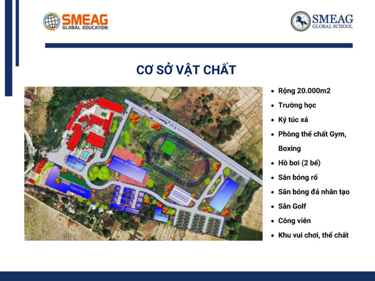 SMEAG CHUONG TRINH PHO THONG LIEN CAP Page15 scaled