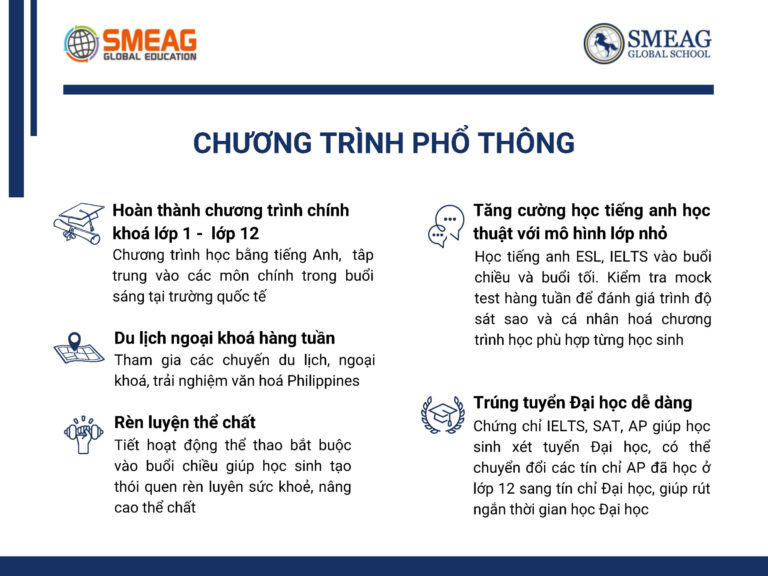 SMEAG CHUONG TRINH PHO THONG LIEN CAP Page6 scaled