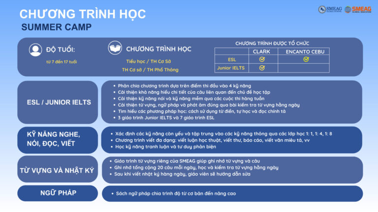 SMEAG TRAI HE 2024 BROCHURE Page21 scaled