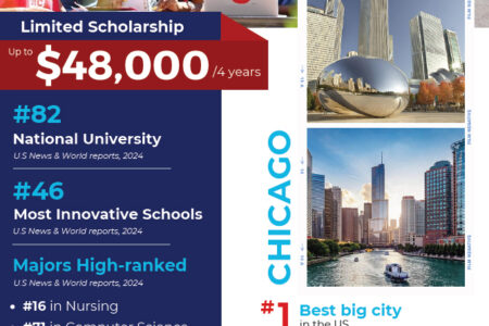 UIC