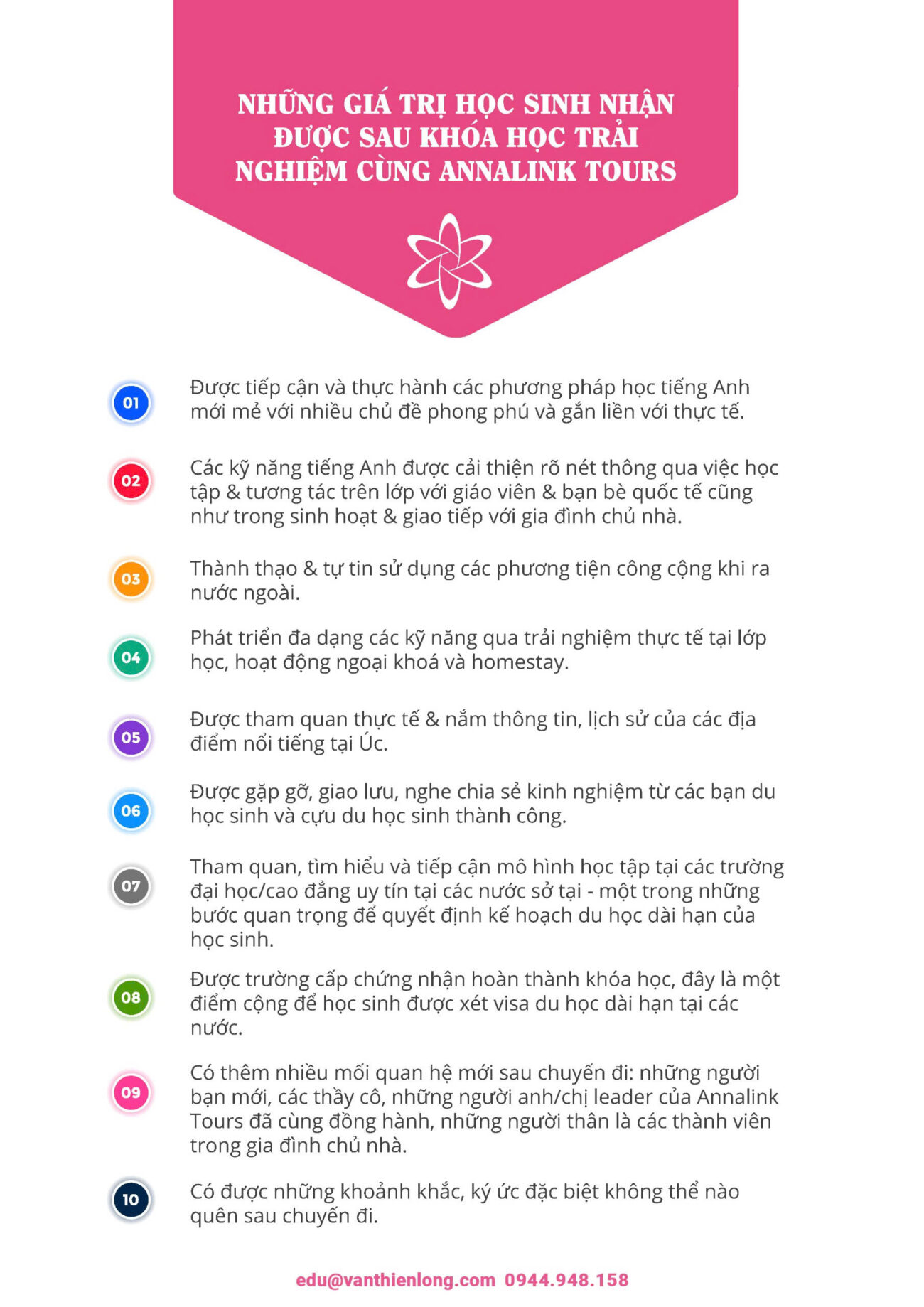 SYDNEY SUMMER TOUR 2025 - TRẢI NGHIỆM ĐIỀU KHÁC BIỆT 5 z5975236905010 07517d948a694df09369fc6f9ebdc6ea