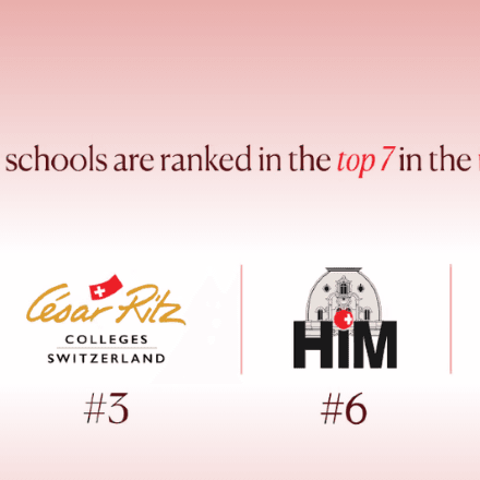 SEG - SWISS EDUCATION GROUP