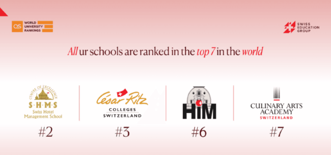 SEG - SWISS EDUCATION GROUP