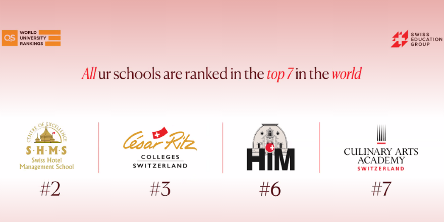 SEG - SWISS EDUCATION GROUP