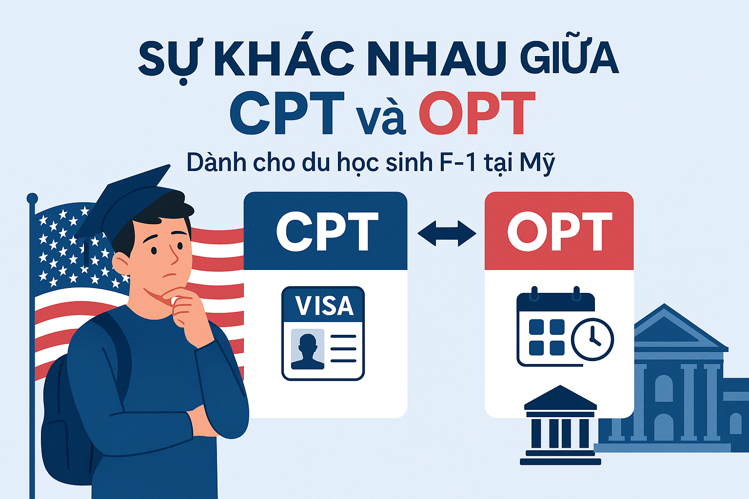SỰ KHÁC BIỆT GIỮA CPT & OPT 1 1d715b39 e485 4596 8589 ca1df04bc0c2 1