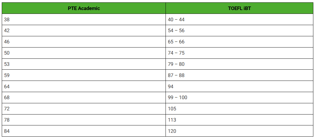 Screenshot 2025 11 19 152415