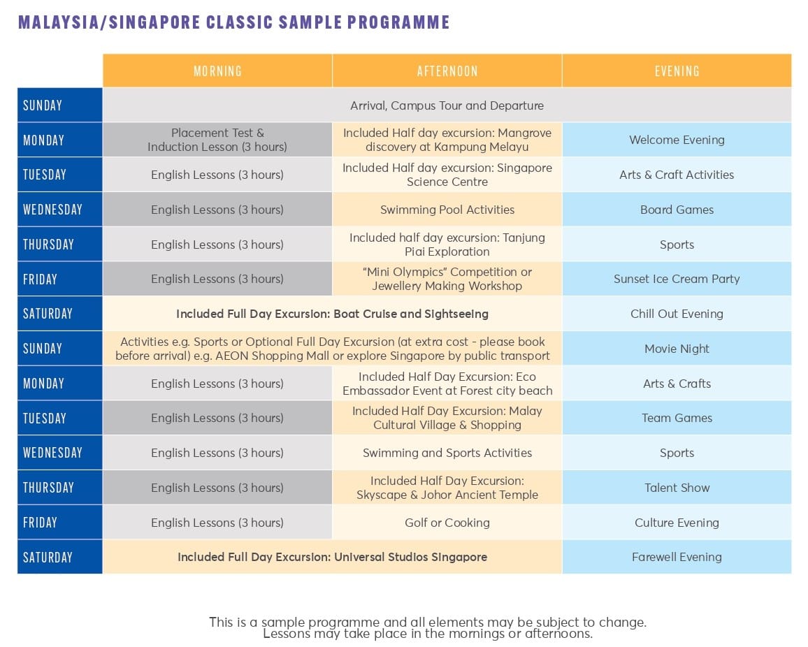 Malay Singapore English page 0002