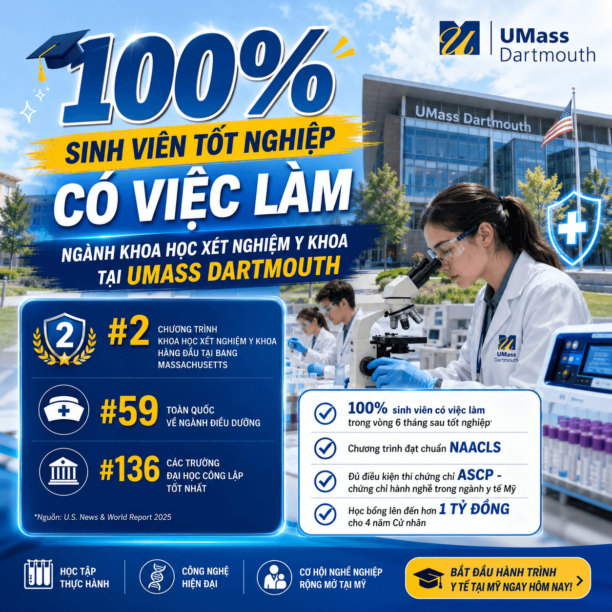 KHOA HỌC XÉT NGHIỆM Y KHOA TẠI UMASS DARTMOUTH 2 download
