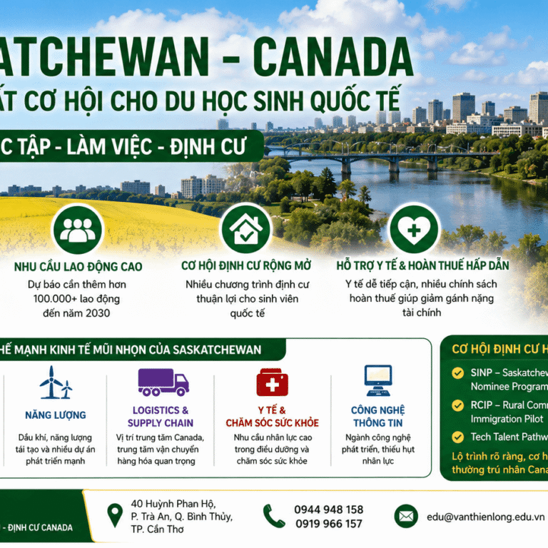 VTLSaskatchewan VTLSaskatchewan